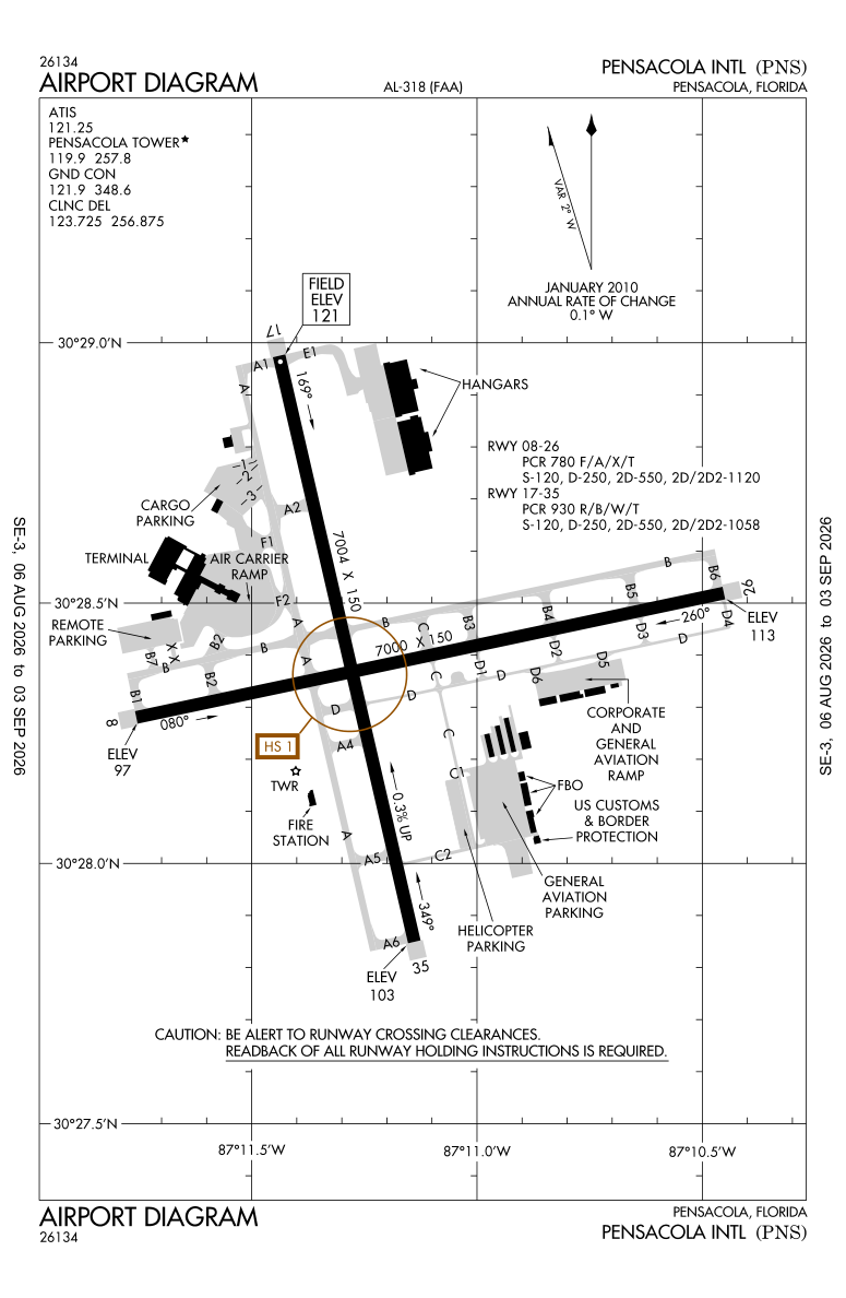 KPNS airport diagram