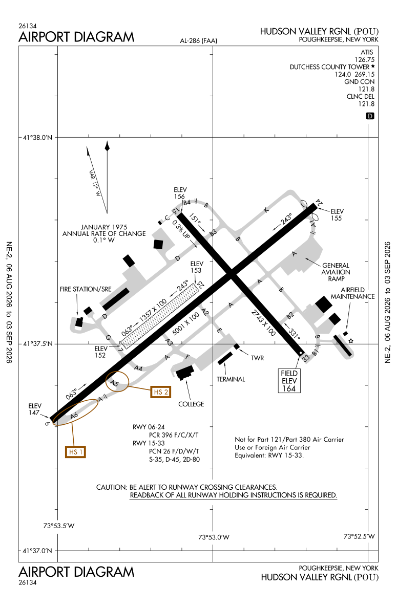 KPOU airport diagram