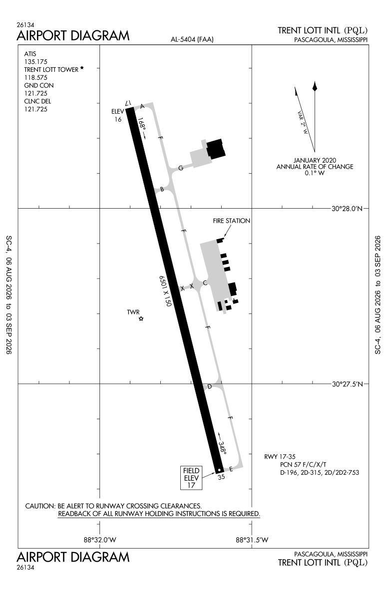 KPQL airport diagram