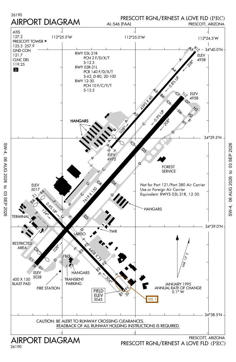 KPRC airport diagram