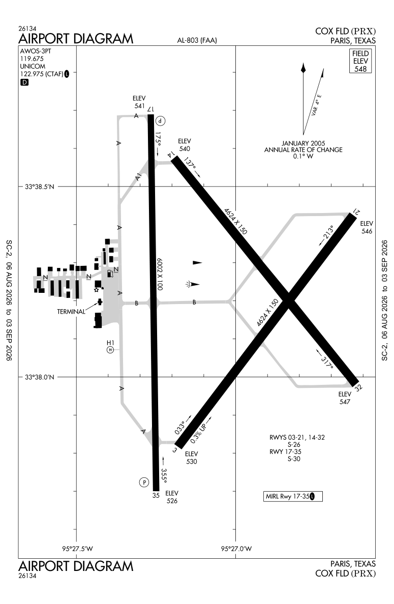 KPRX airport diagram