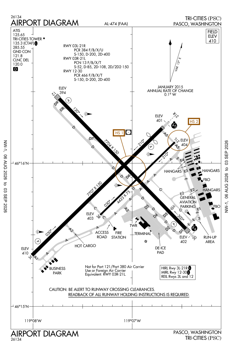 KPSC airport diagram