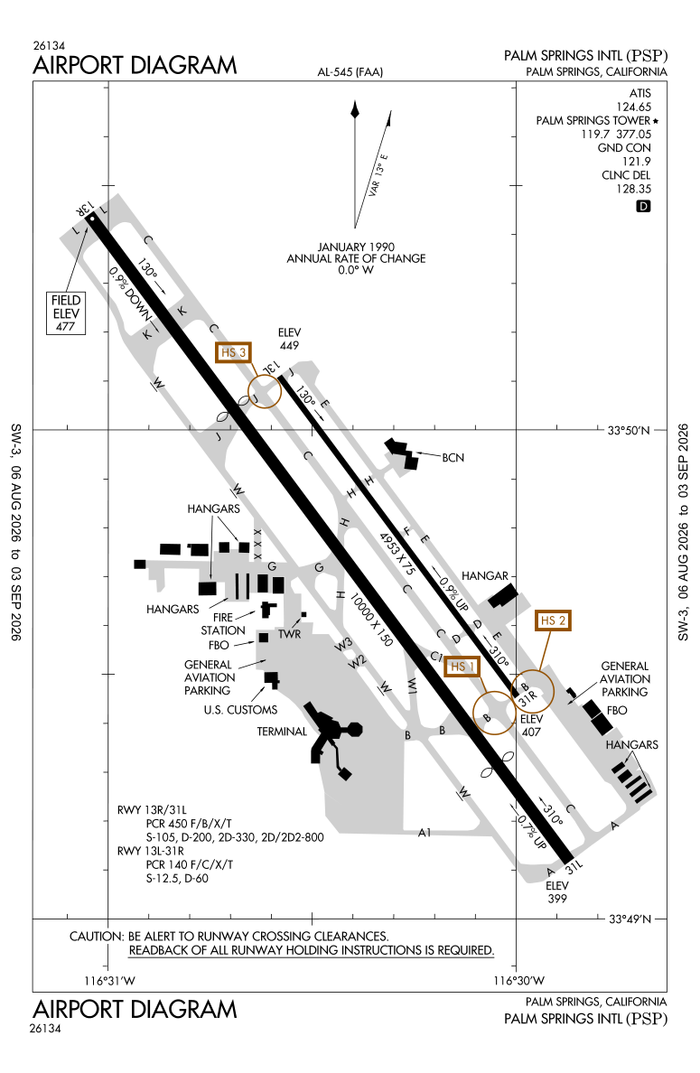 KPSP airport diagram