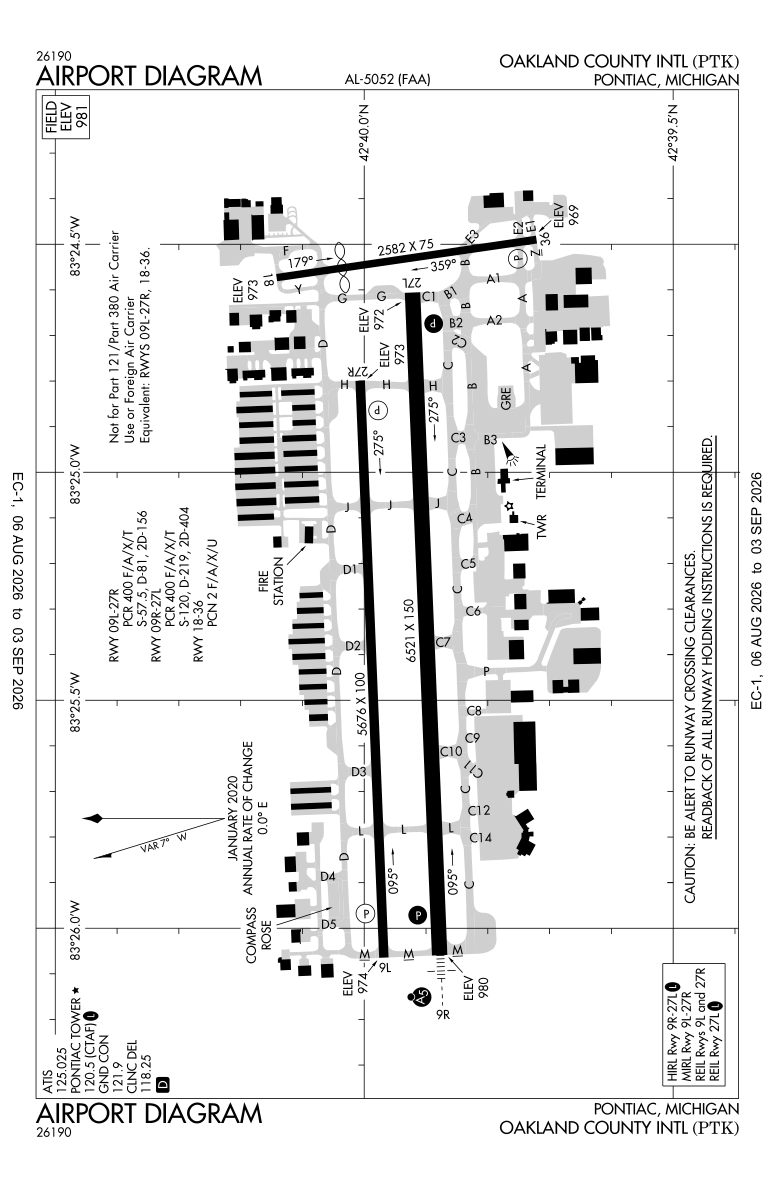 KPTK airport diagram