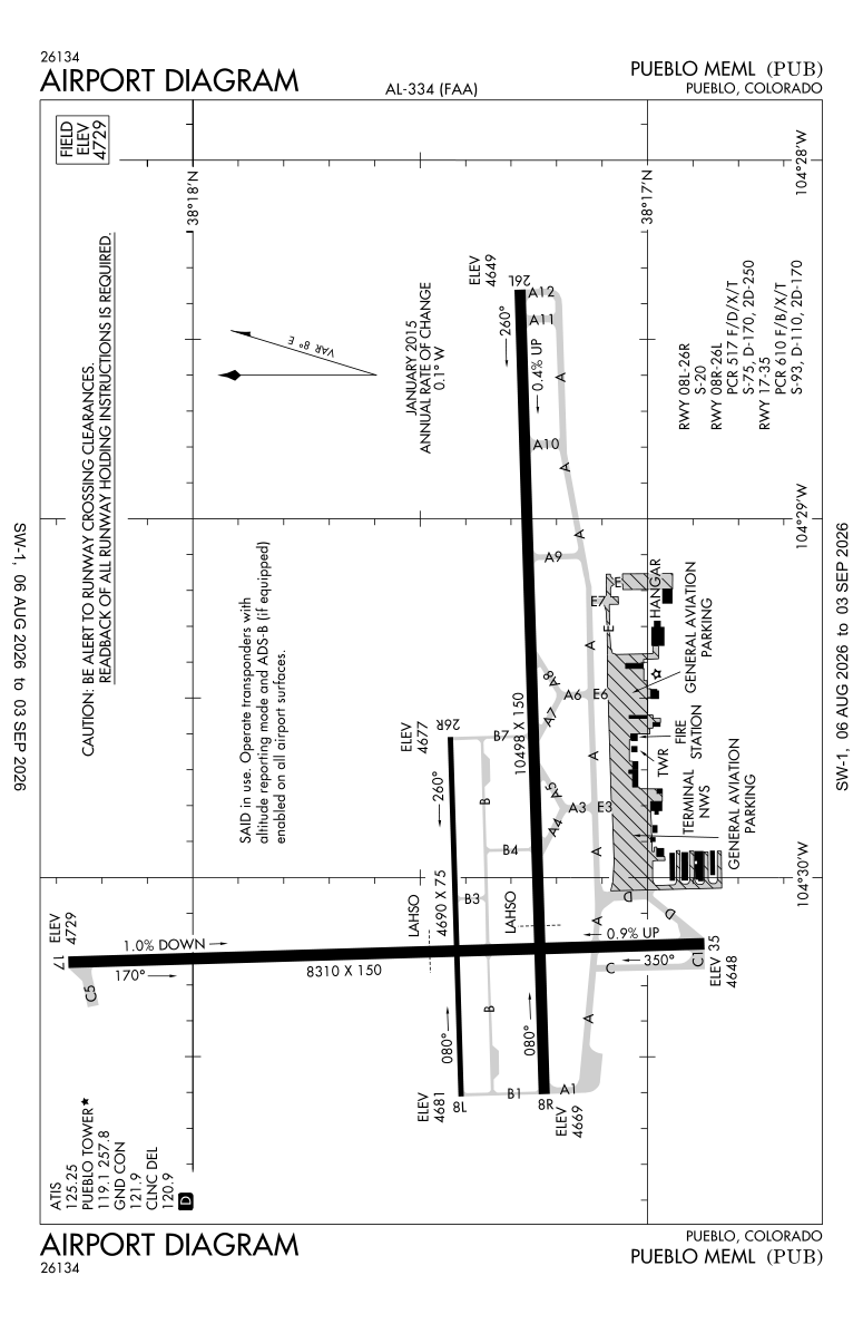 KPUB airport diagram