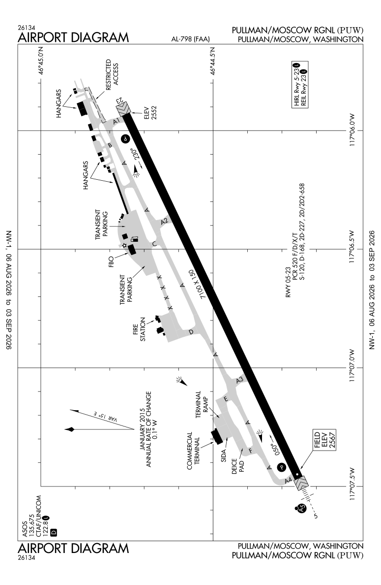 KPUW airport diagram