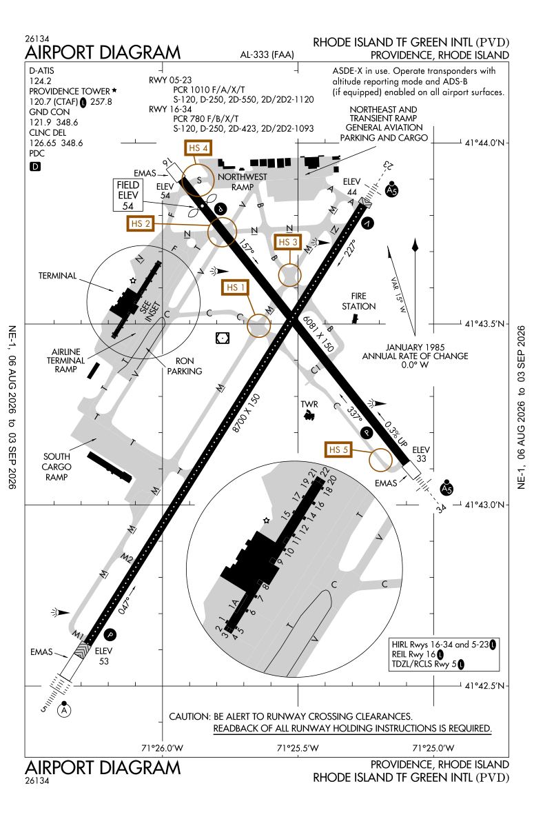 KPVD airport diagram