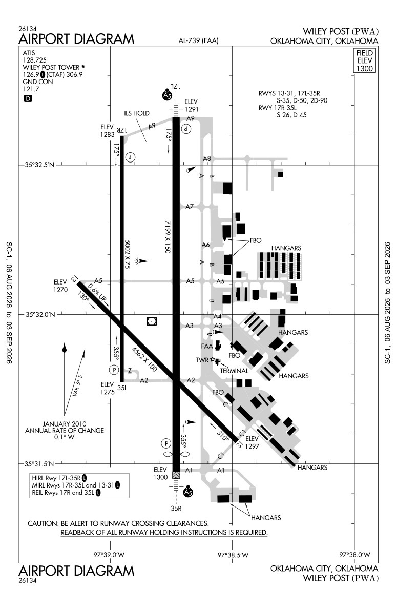 KPWA airport diagram