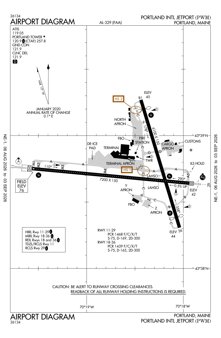 KPWM airport diagram