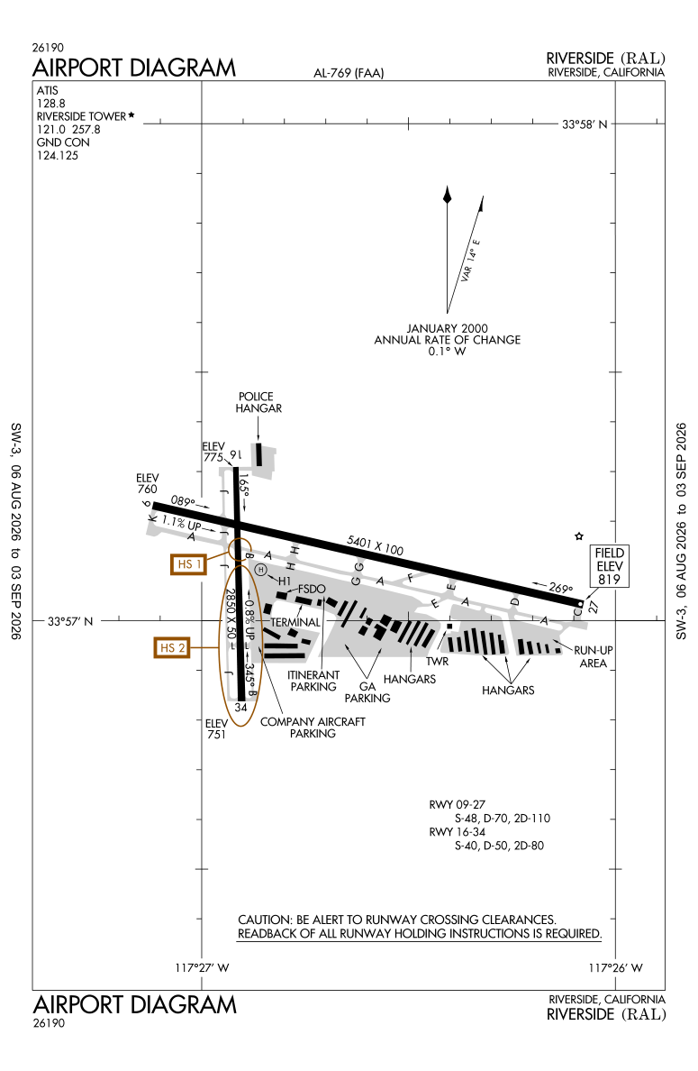 KRAL airport diagram