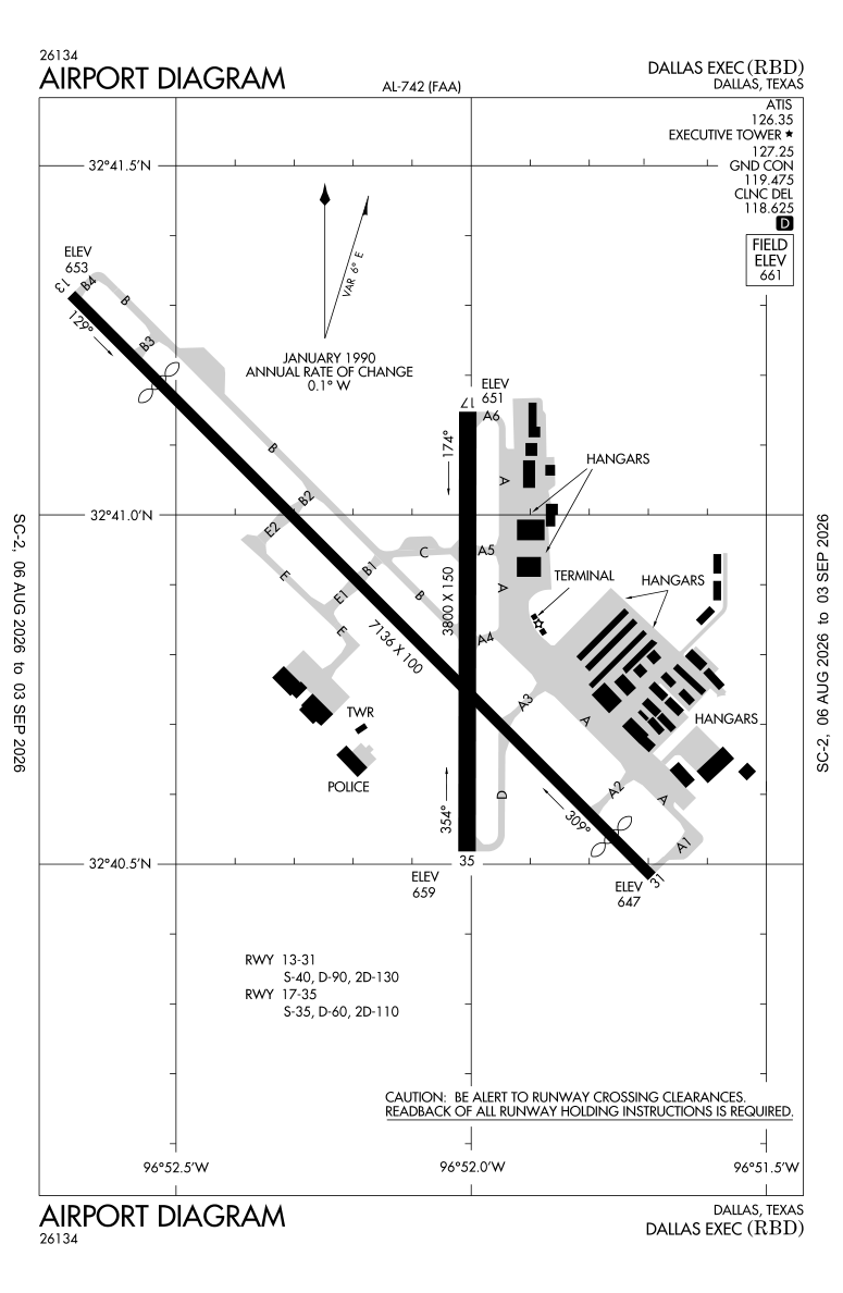 KRBD airport diagram