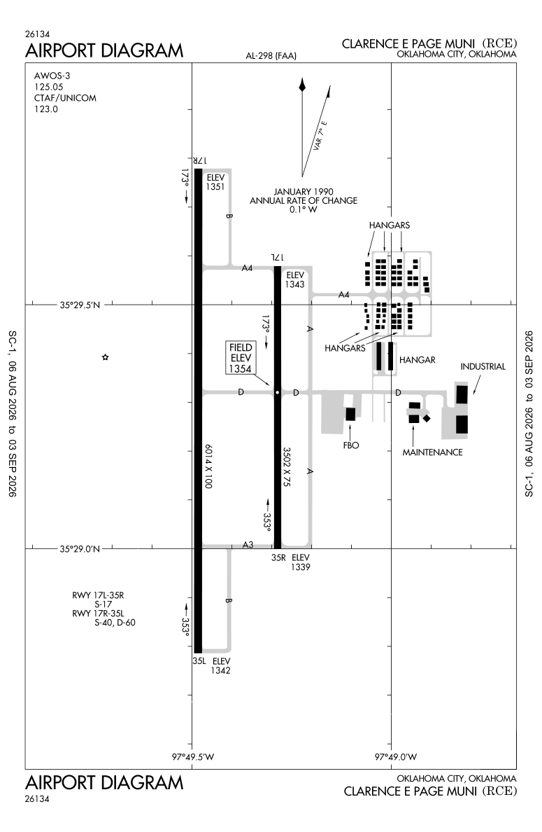 KRCE airport diagram