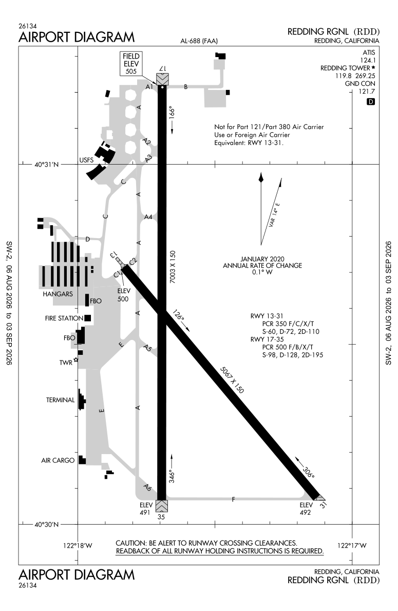 KRDD airport diagram