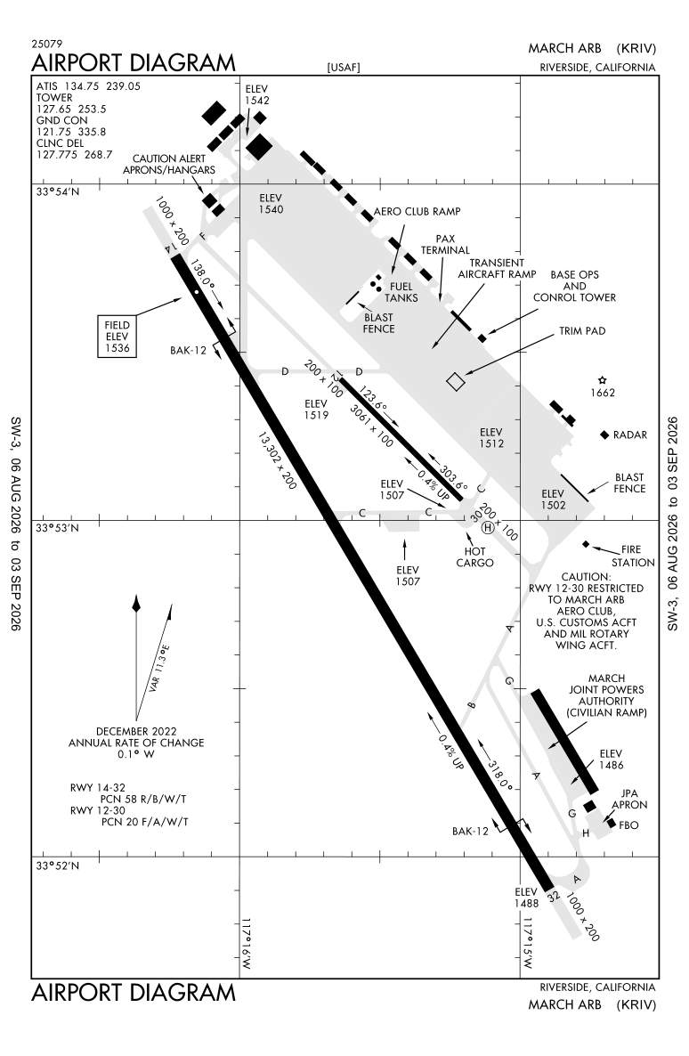 KRIV airport diagram