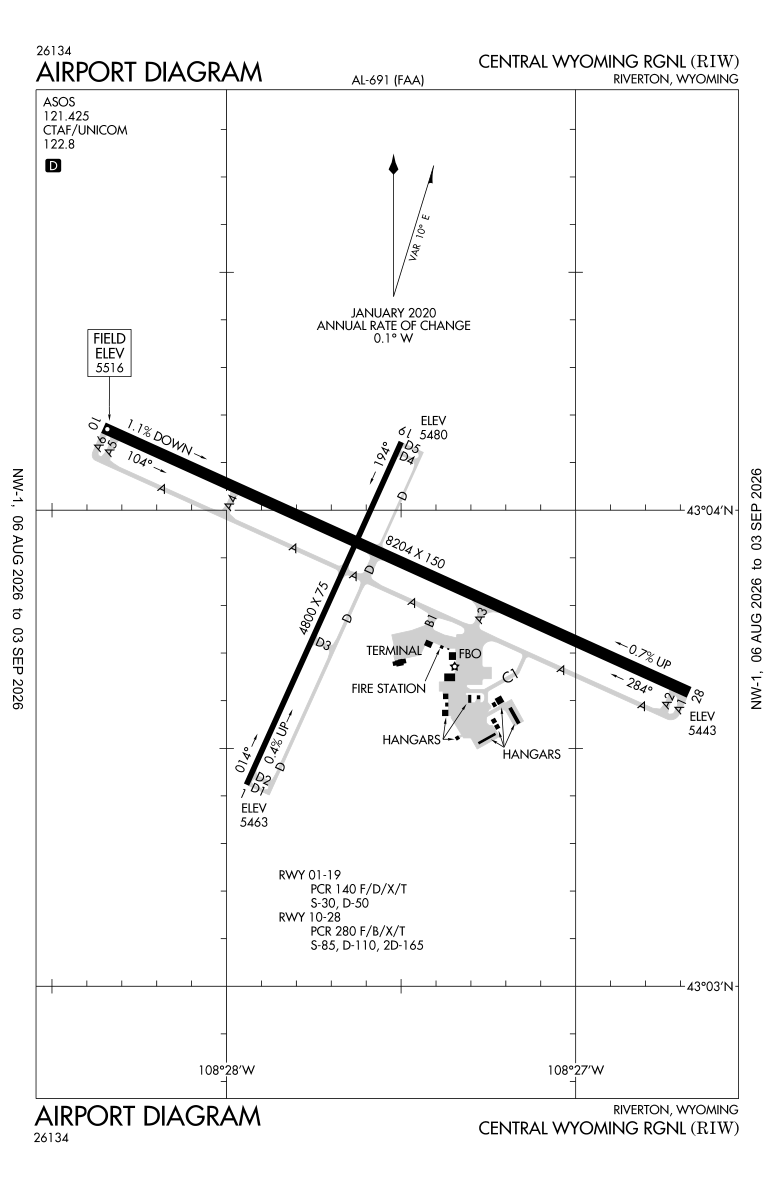 KRIW airport diagram