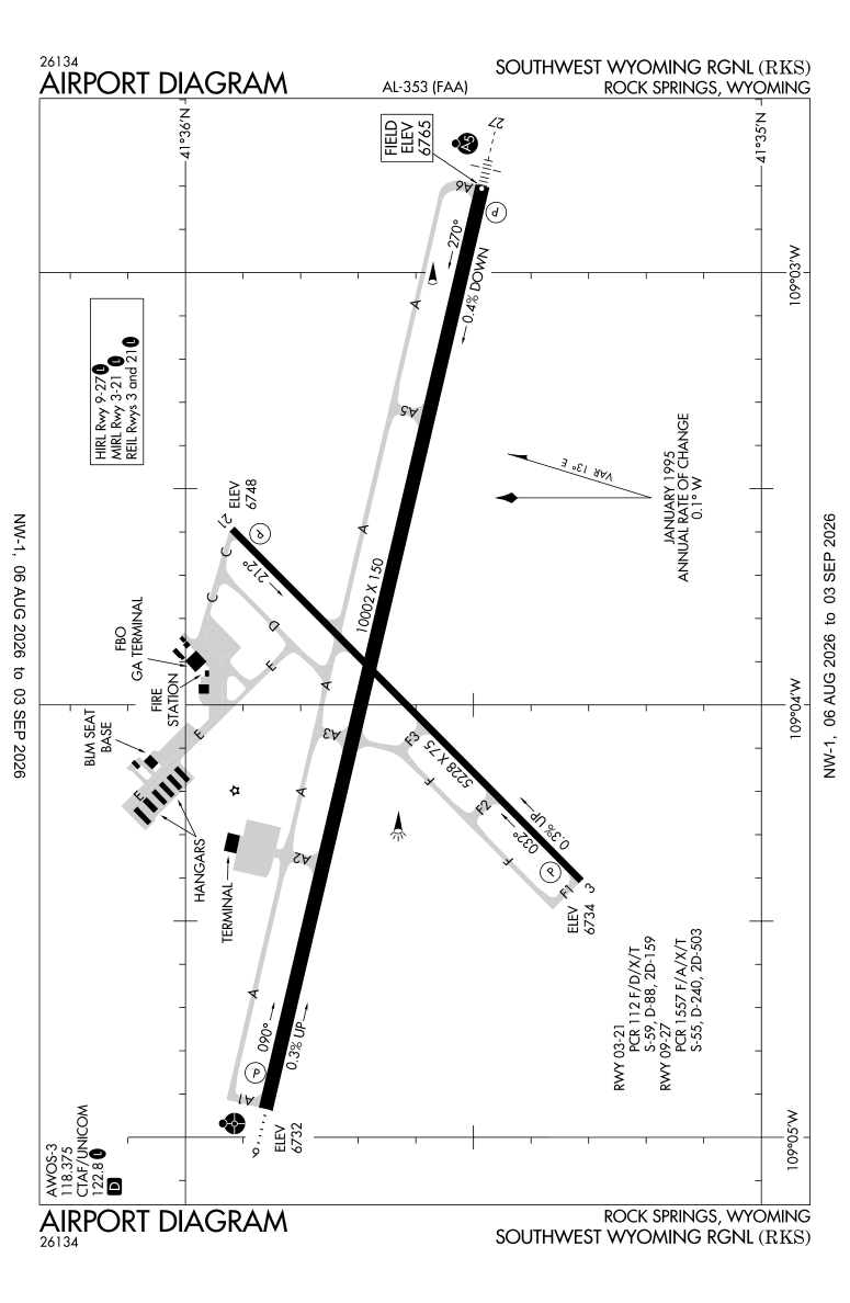 KRKS airport diagram