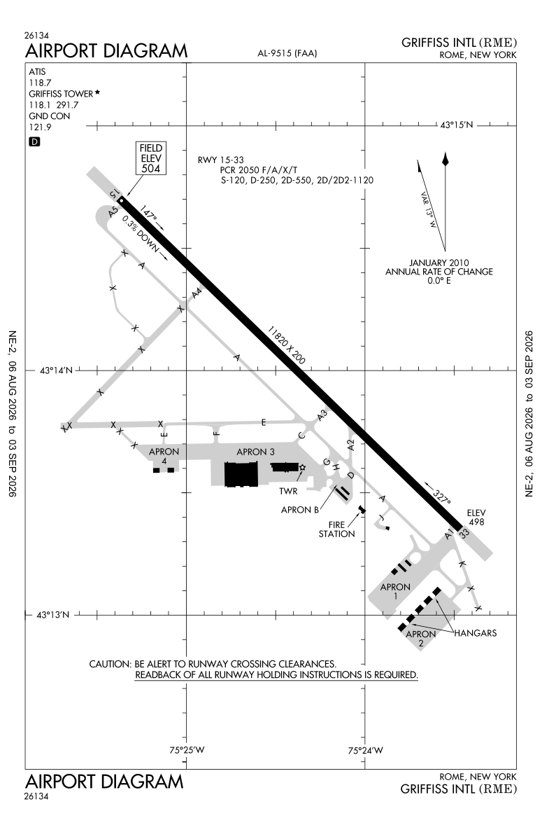 KRME airport diagram