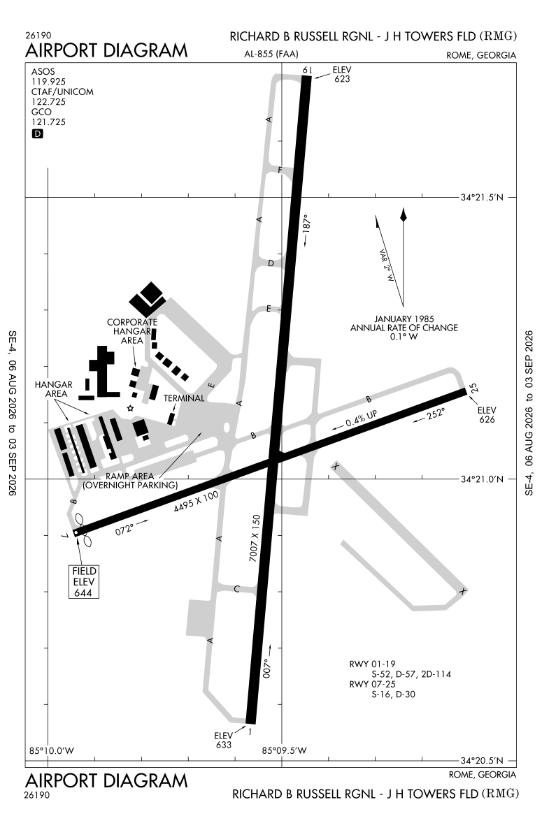 KRMG airport diagram