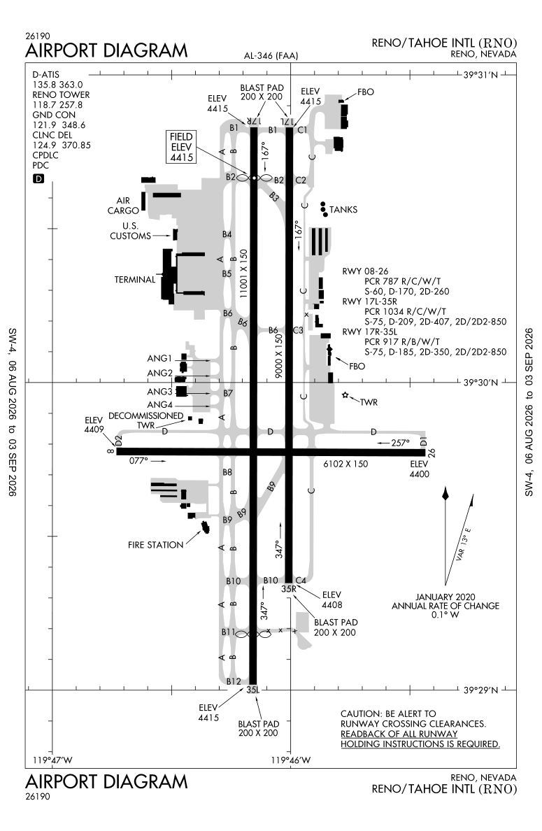 KRNO airport diagram
