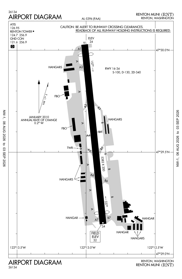 KRNT airport diagram