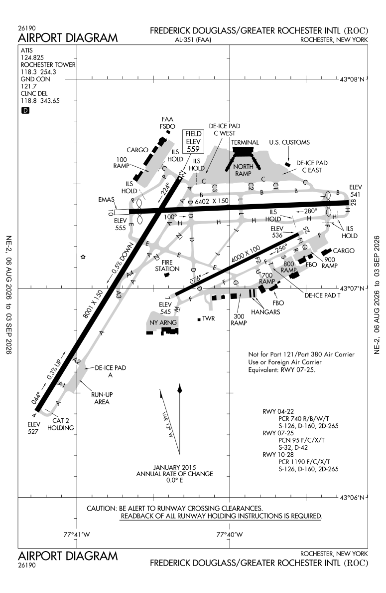 KROC airport diagram