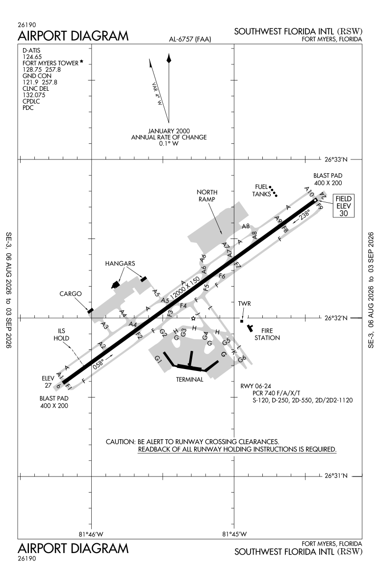 KRSW airport diagram