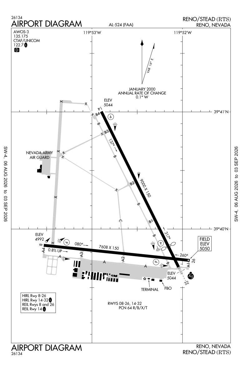 KRTS airport diagram
