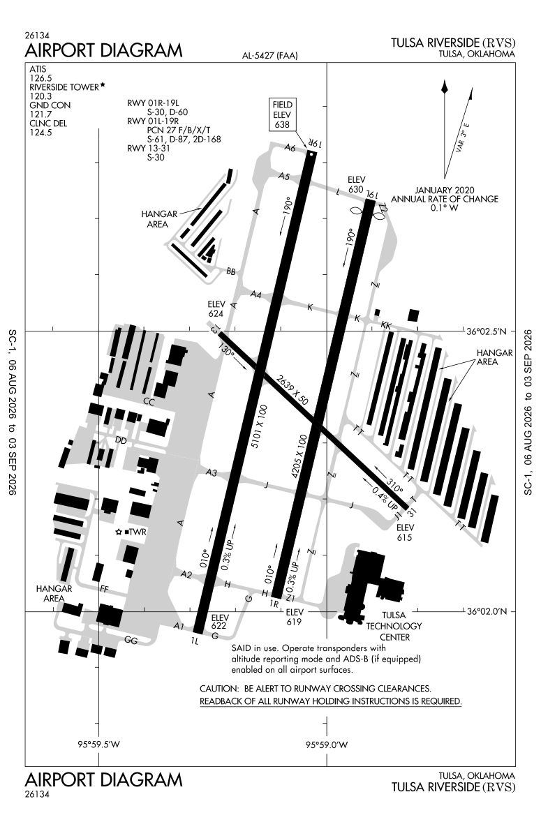 KRVS airport diagram
