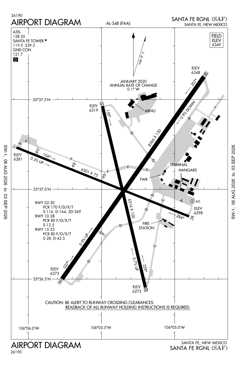 KSAF airport diagram