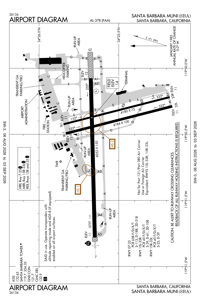 KSBA airport diagram