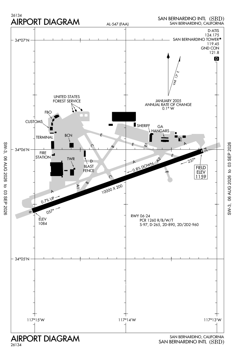 KSBD airport diagram