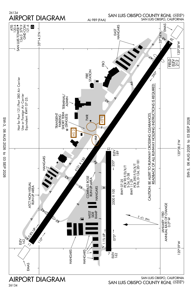 KSBP airport diagram