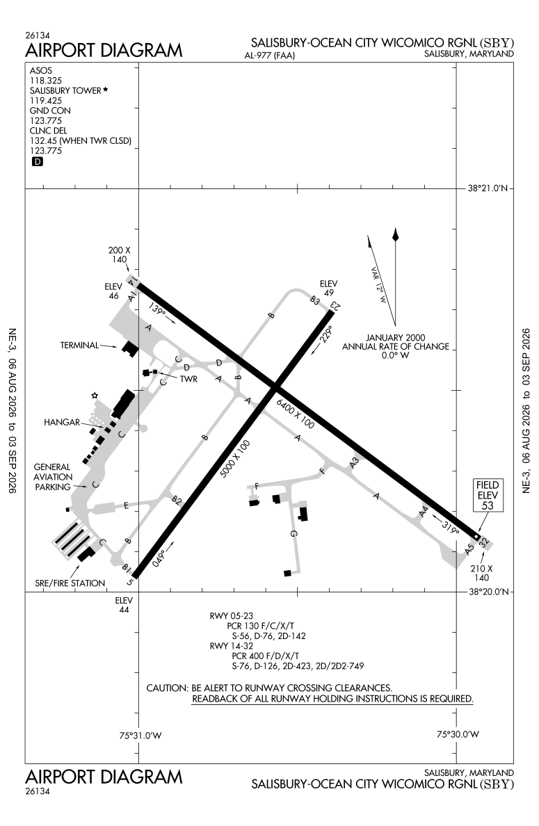 KSBY airport diagram