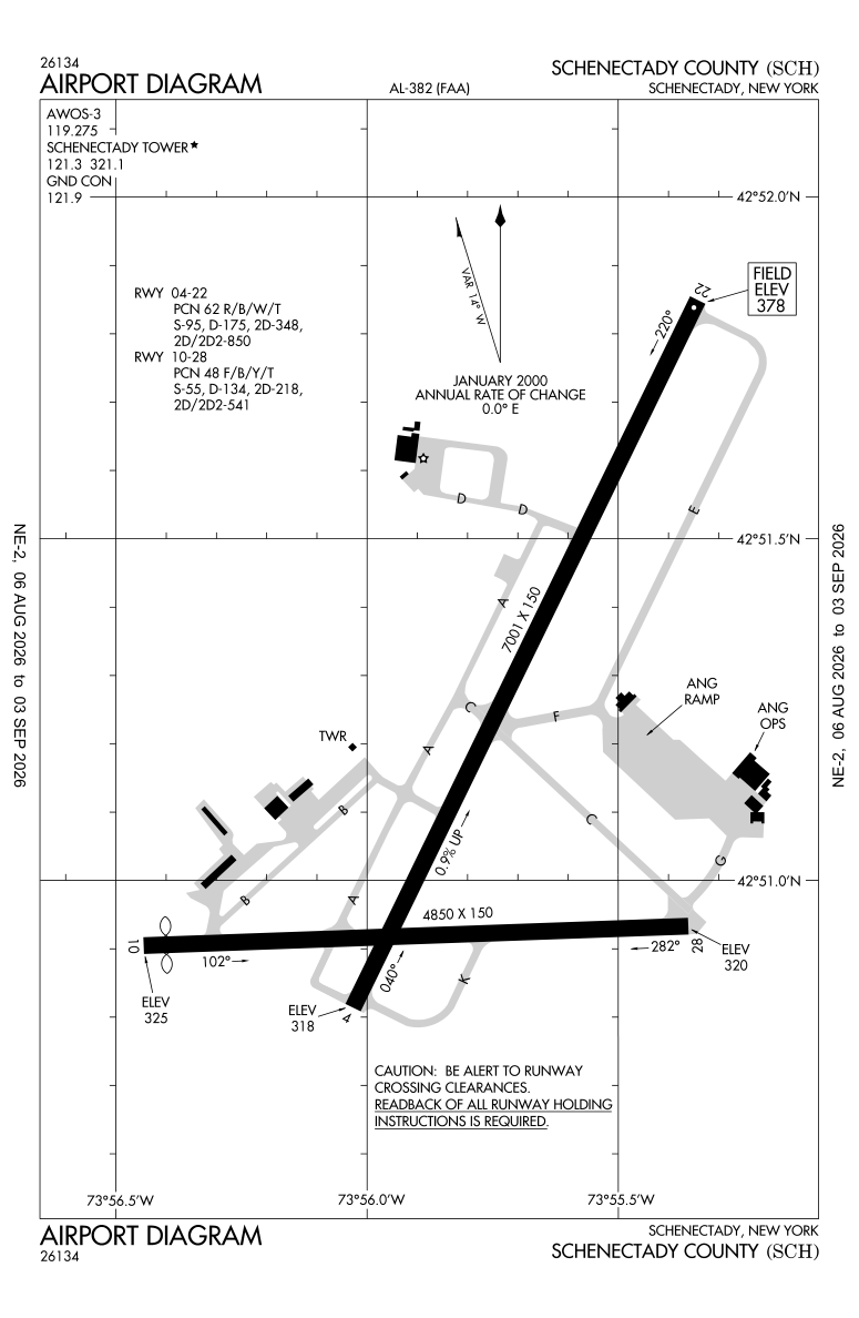 KSCH airport diagram