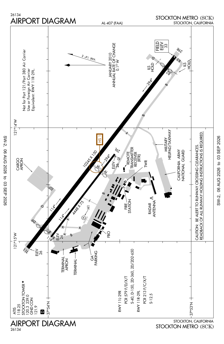 KSCK airport diagram
