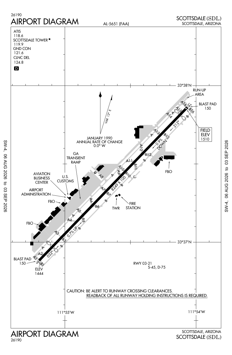 KSDL airport diagram