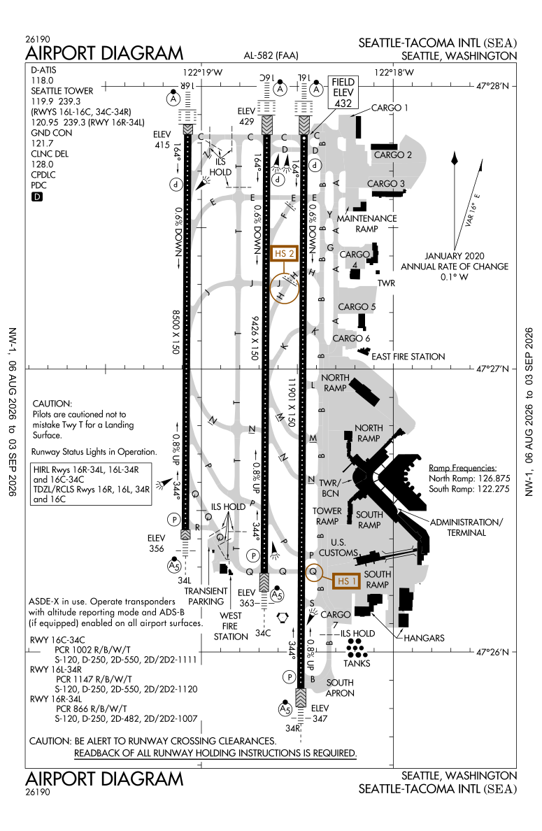 KSEA airport diagram