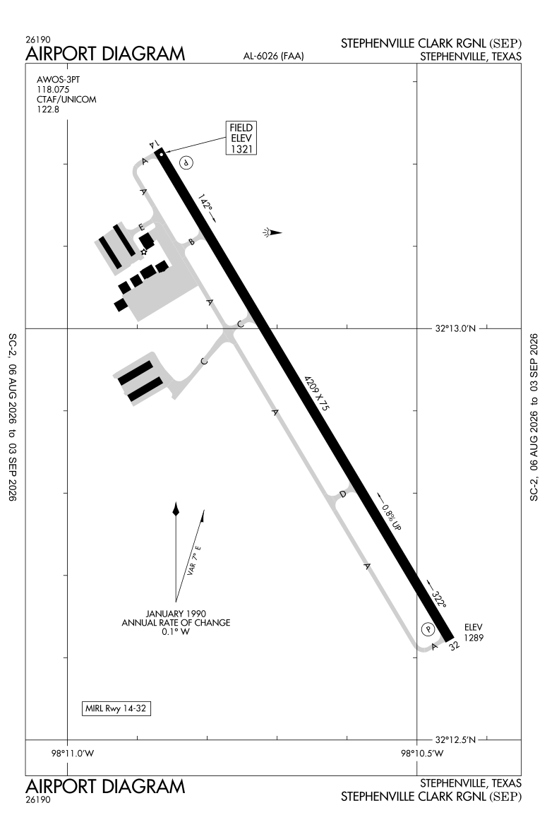 KSEP airport diagram