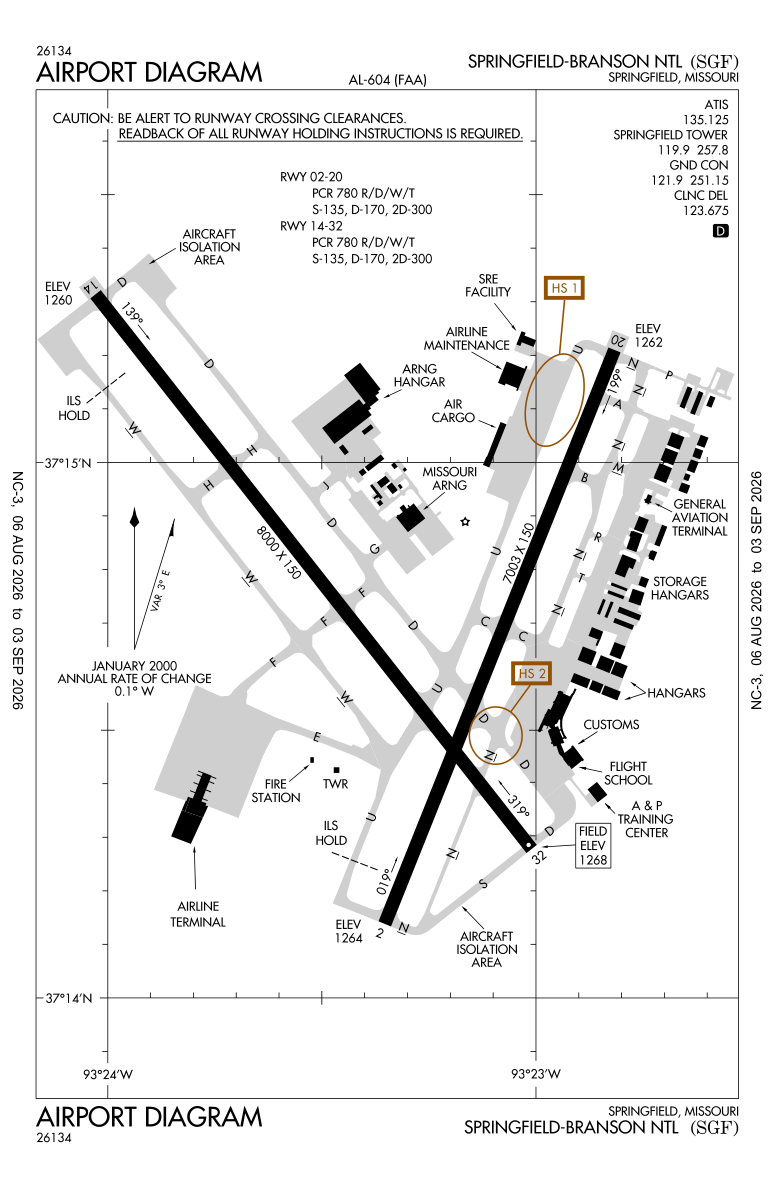 KSGF airport diagram