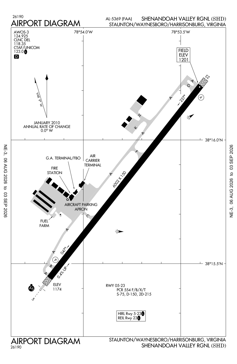 KSHD airport diagram