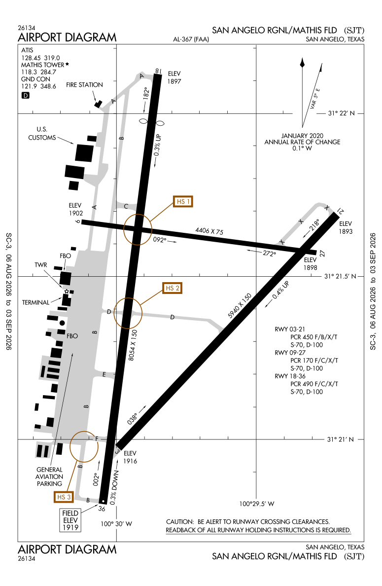 KSJT airport diagram