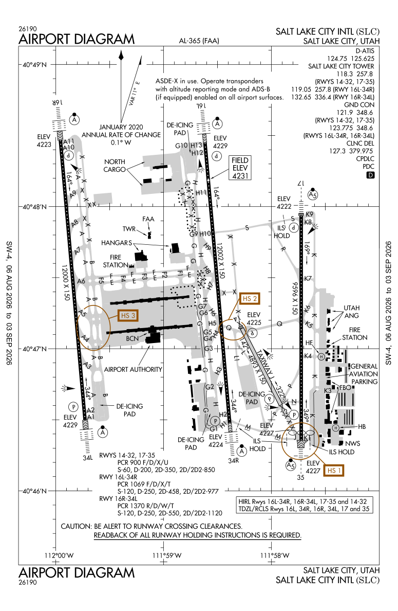 KSLC airport diagram