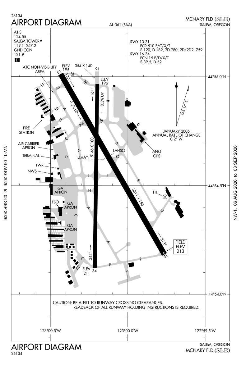 KSLE airport diagram