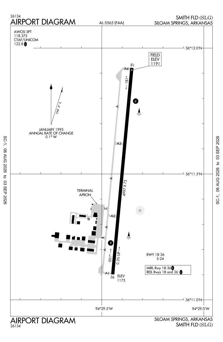 KSLG airport diagram