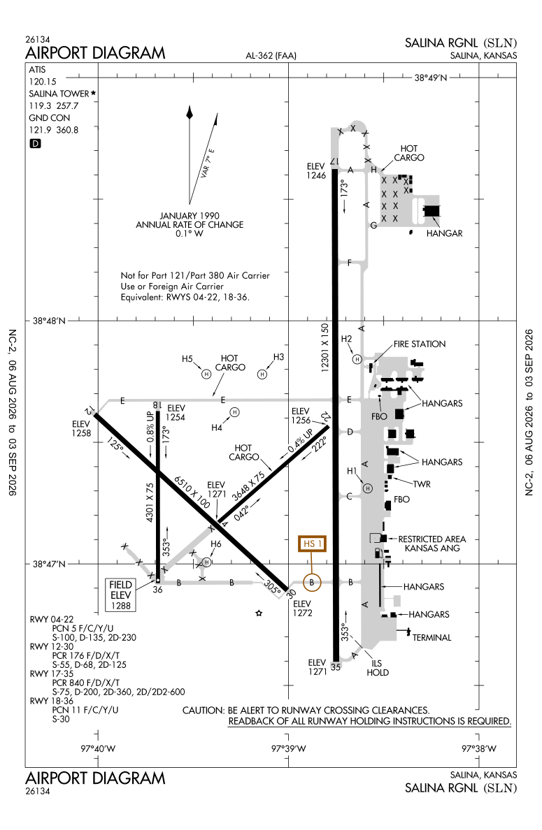 KSLN airport diagram