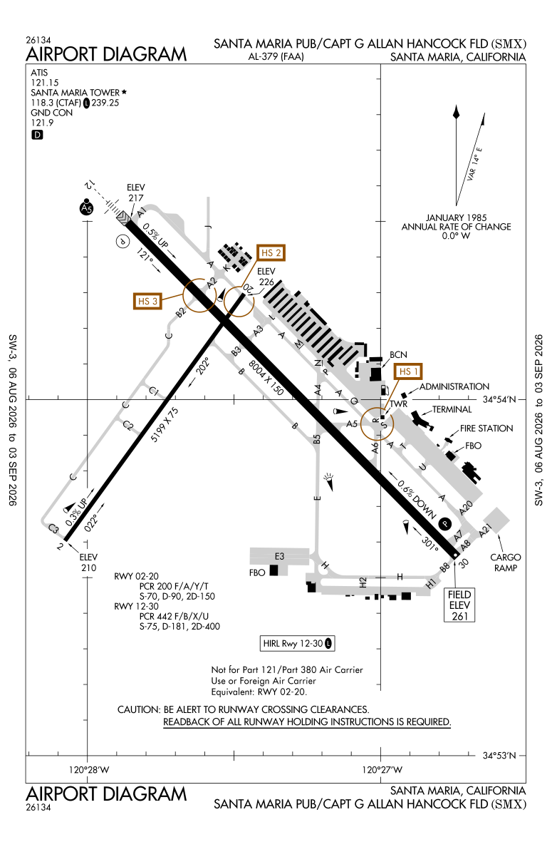 KSMX airport diagram