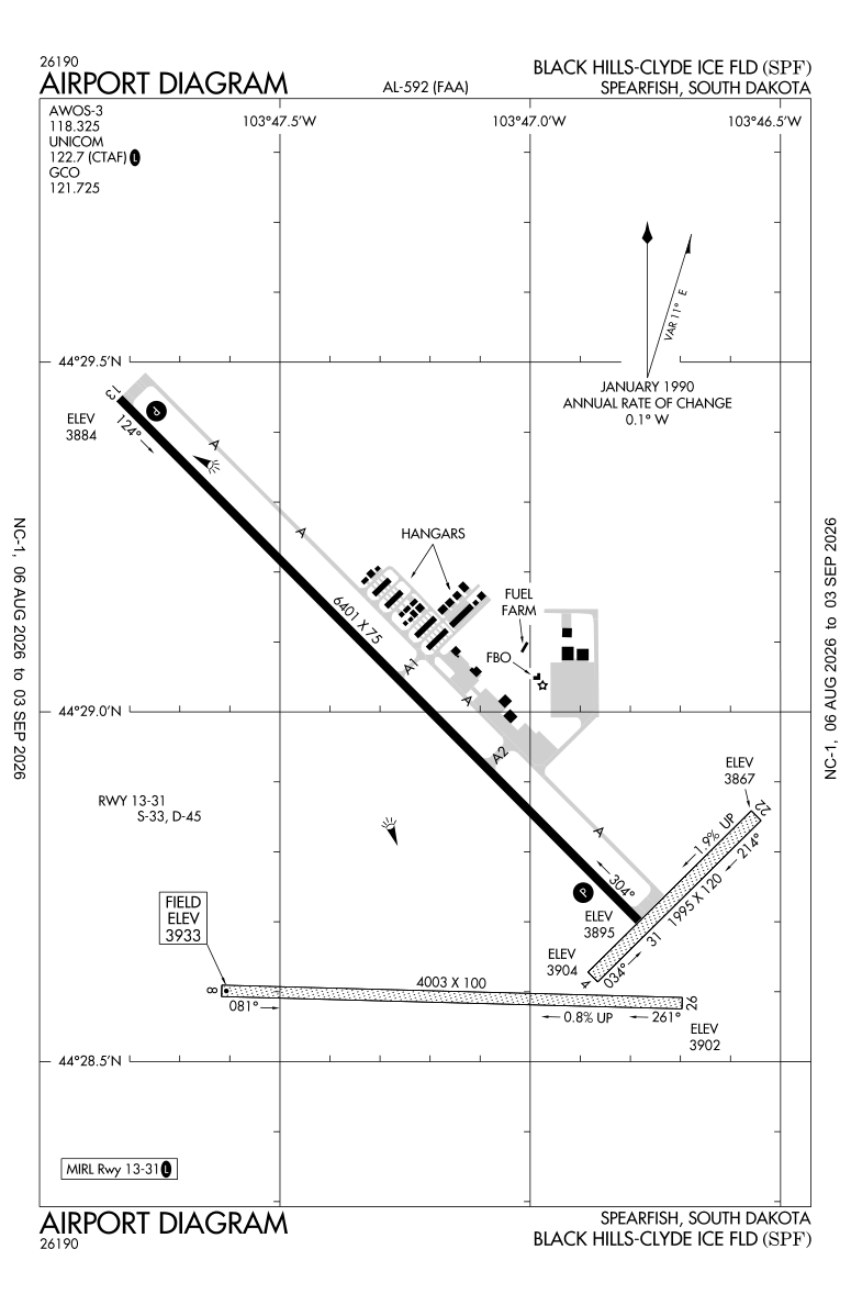 KSPF airport diagram