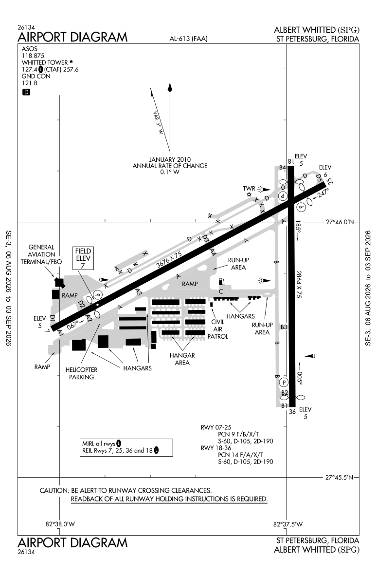 KSPG airport diagram