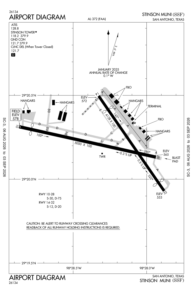KSSF airport diagram