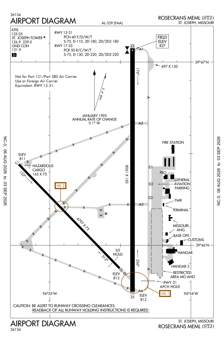 KSTJ airport diagram